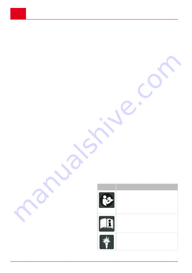 AL-KO MH360 Instructions Manual Download Page 6