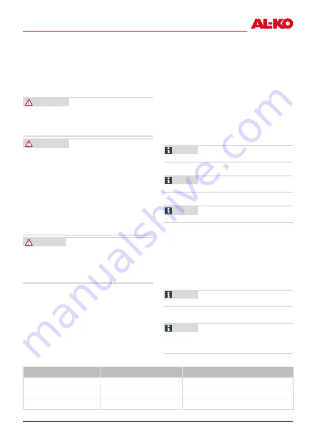 AL-KO MH360 Instructions Manual Download Page 43