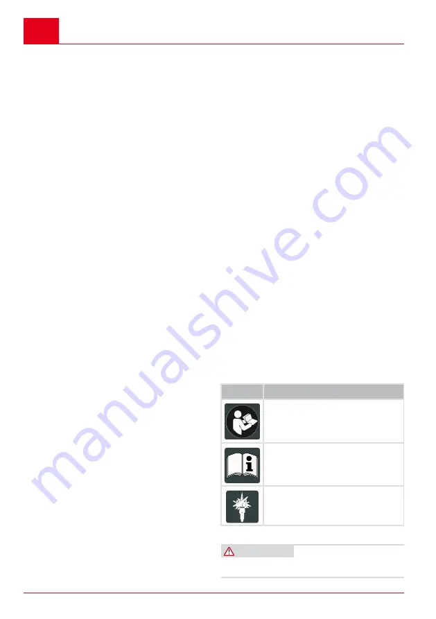 AL-KO MH360 Instructions Manual Download Page 46