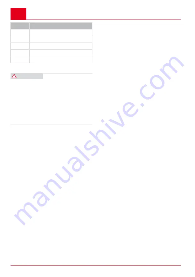 AL-KO MH360 Instructions Manual Download Page 48