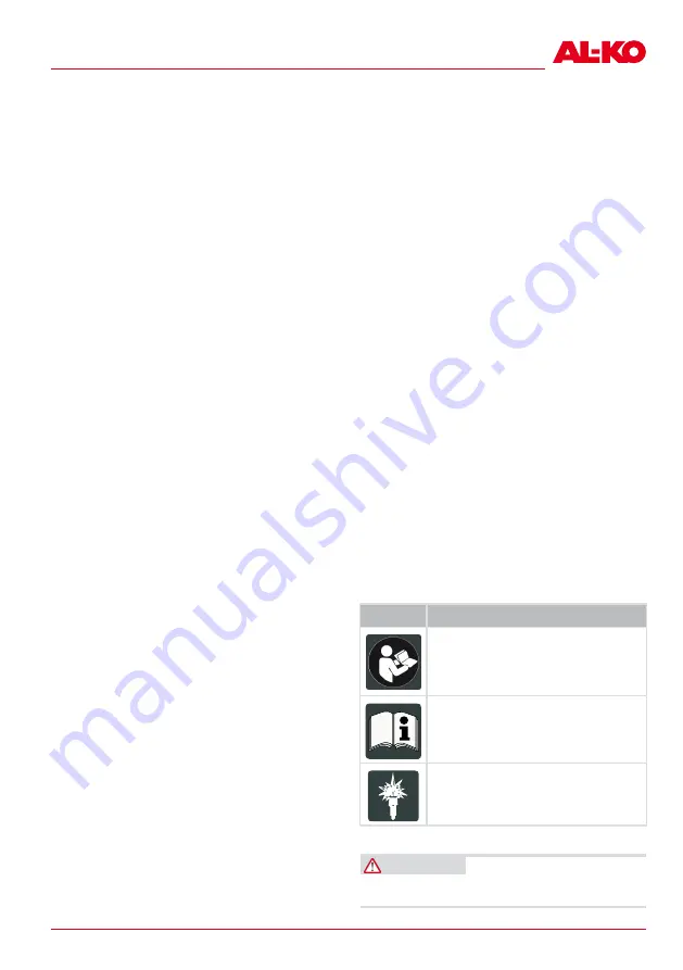 AL-KO MH360 Instructions Manual Download Page 53