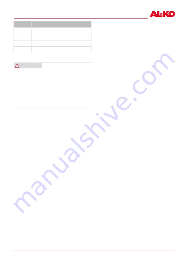 AL-KO MH360 Instructions Manual Download Page 55