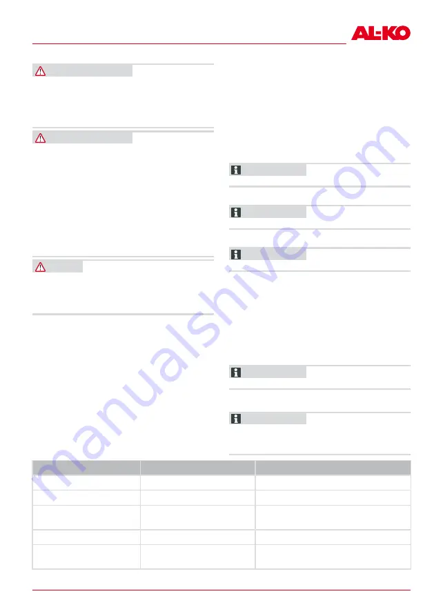 AL-KO MH360 Instructions Manual Download Page 89