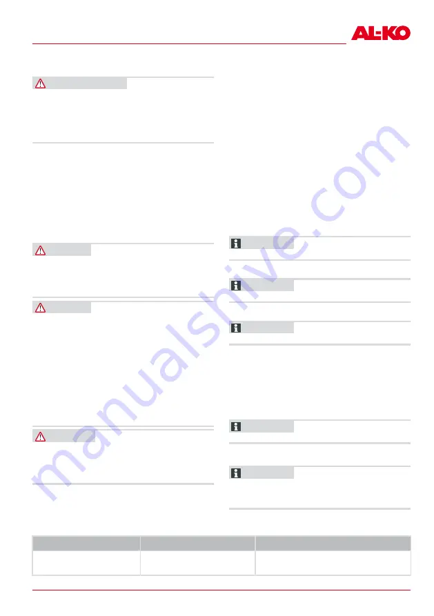 AL-KO MH360 Instructions Manual Download Page 97