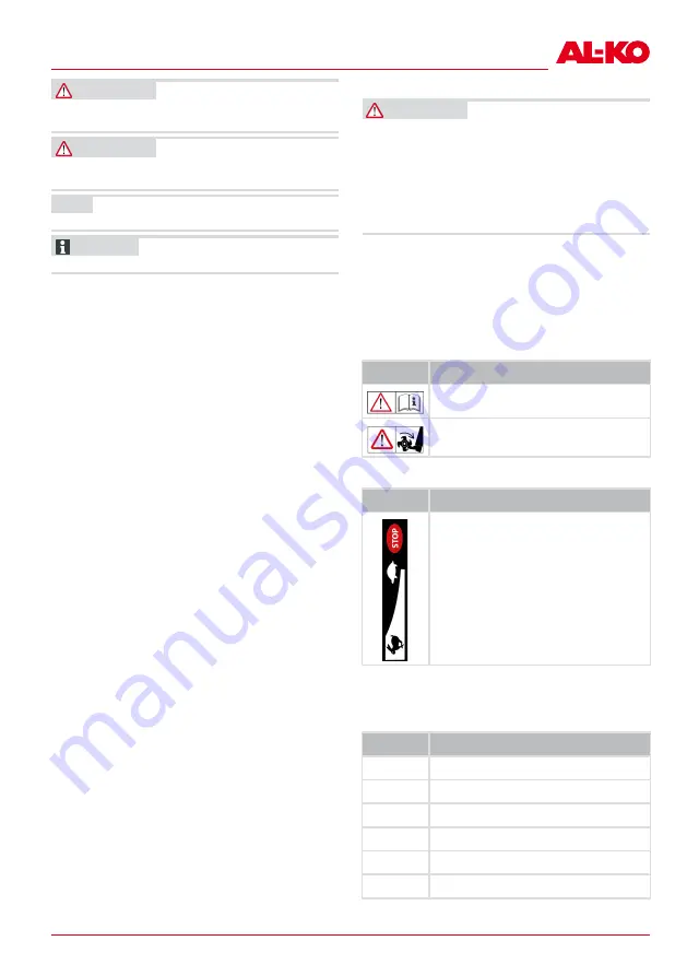 AL-KO MH360 Instructions Manual Download Page 101