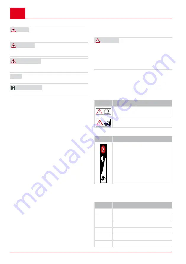 AL-KO MH360 Instructions Manual Download Page 108