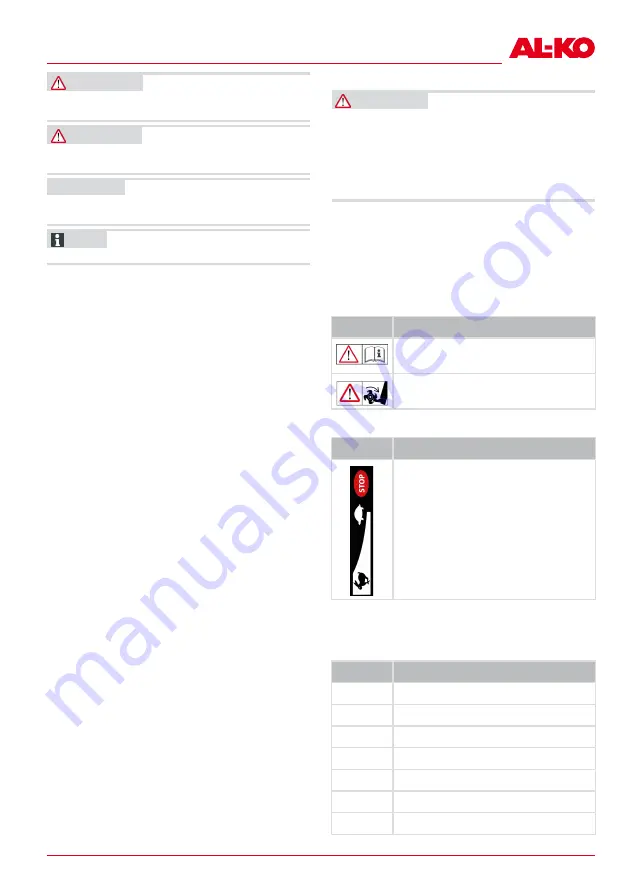 AL-KO MH360 Instructions Manual Download Page 115