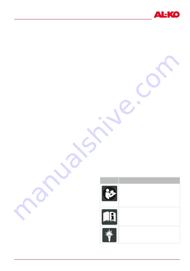 AL-KO MH360 Instructions Manual Download Page 121