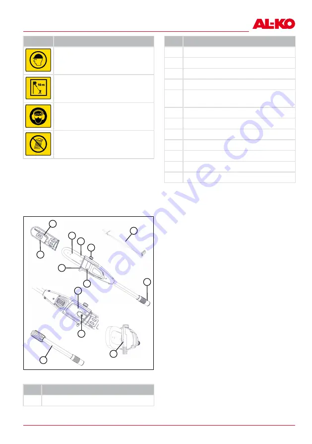 AL-KO MT 36 LI Translation Of The Original Instructions For Use Download Page 23