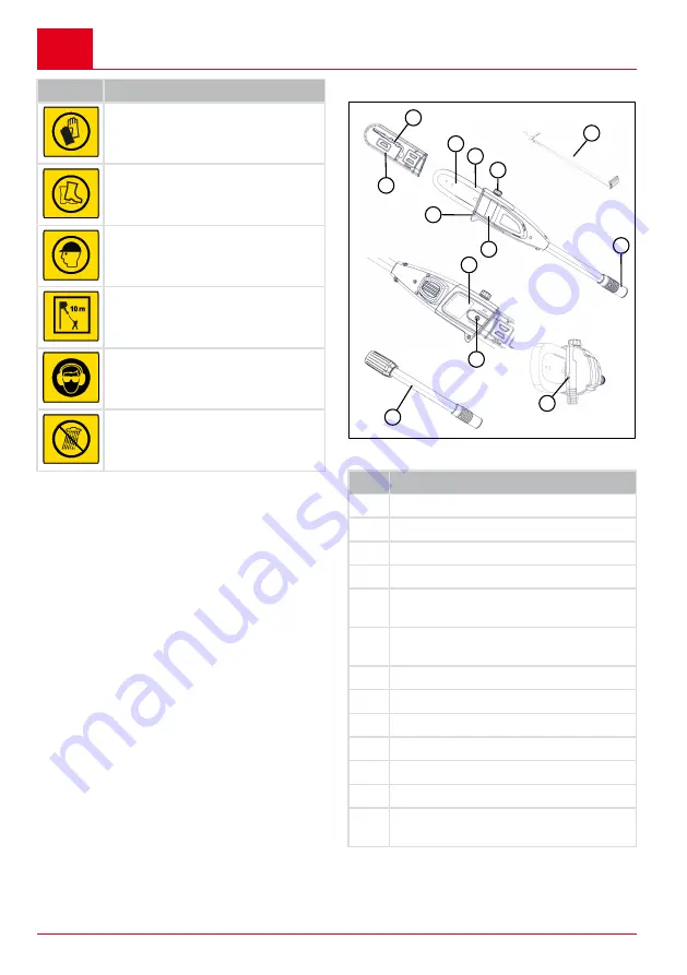 AL-KO MT 36 LI Translation Of The Original Instructions For Use Download Page 36