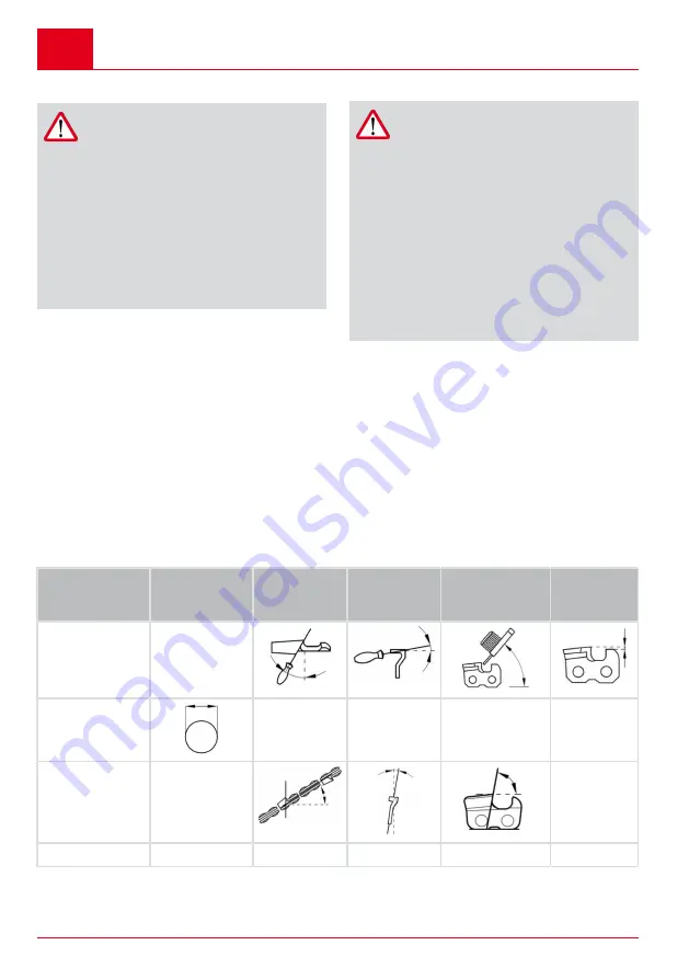 AL-KO MT 36 LI Translation Of The Original Instructions For Use Download Page 42