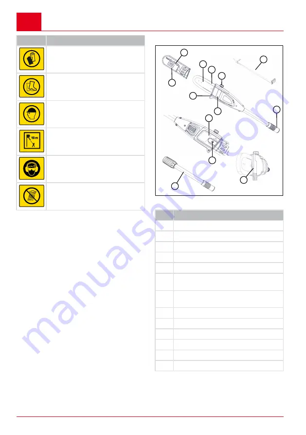 AL-KO MT 36 LI Translation Of The Original Instructions For Use Download Page 50