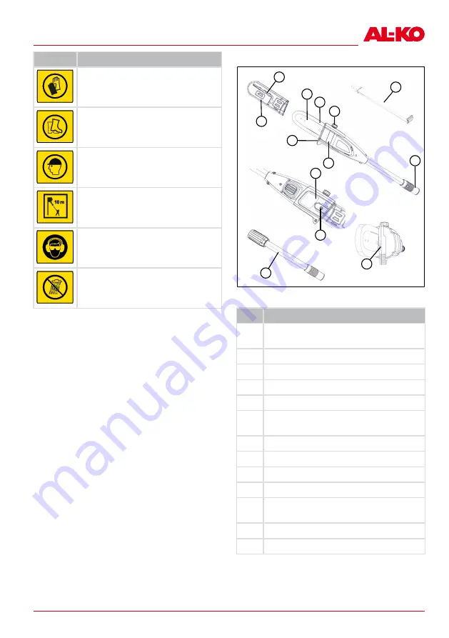 AL-KO MT 36 LI Translation Of The Original Instructions For Use Download Page 63