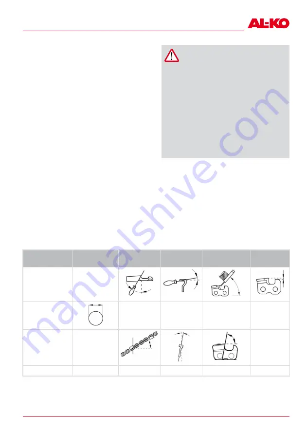 AL-KO MT 36 LI Translation Of The Original Instructions For Use Download Page 69