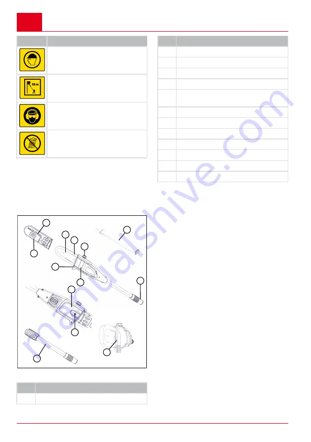 AL-KO MT 36 LI Translation Of The Original Instructions For Use Download Page 104