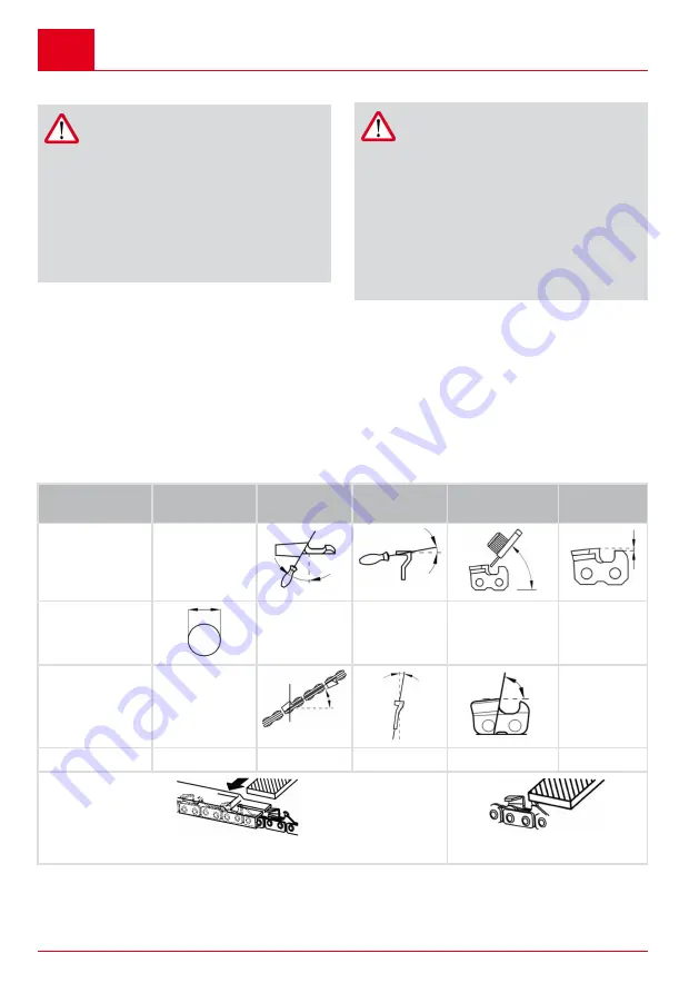 AL-KO MT 36 LI Translation Of The Original Instructions For Use Download Page 122