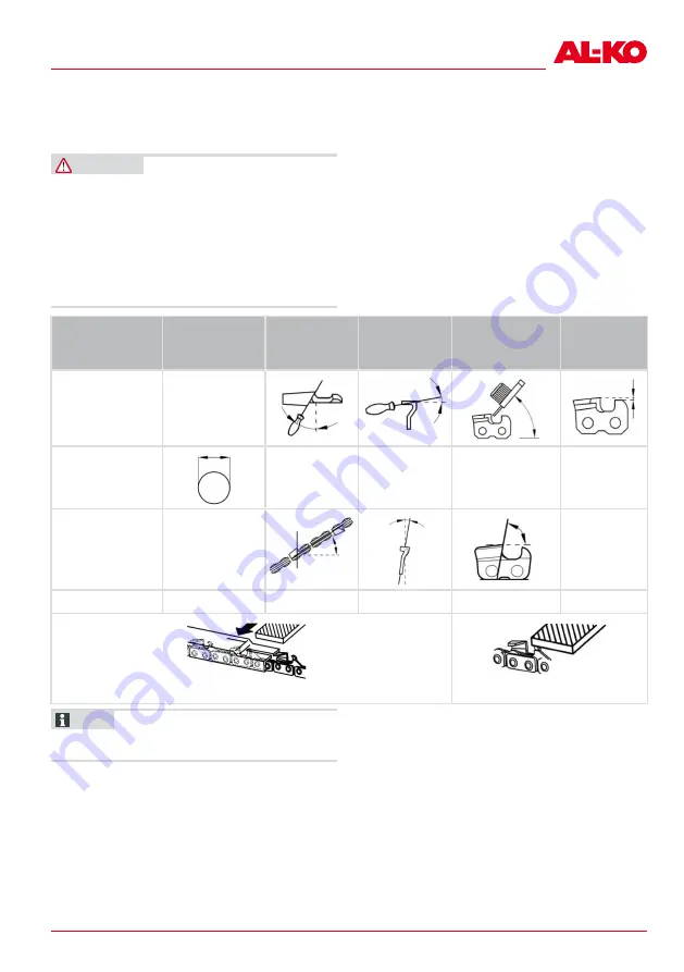 AL-KO MULTITOOL MT 40 Instructions For Use Manual Download Page 33