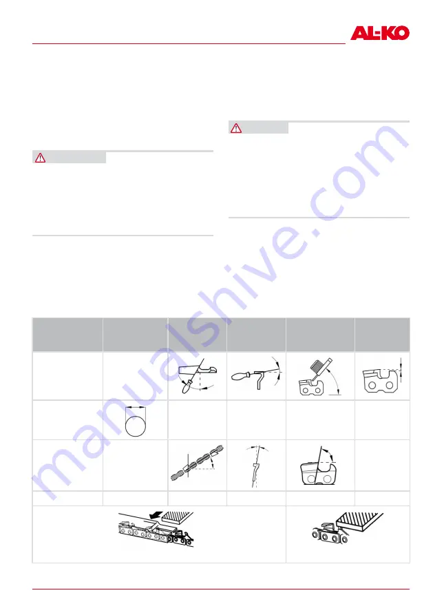 AL-KO MULTITOOL MT 40 Instructions For Use Manual Download Page 65