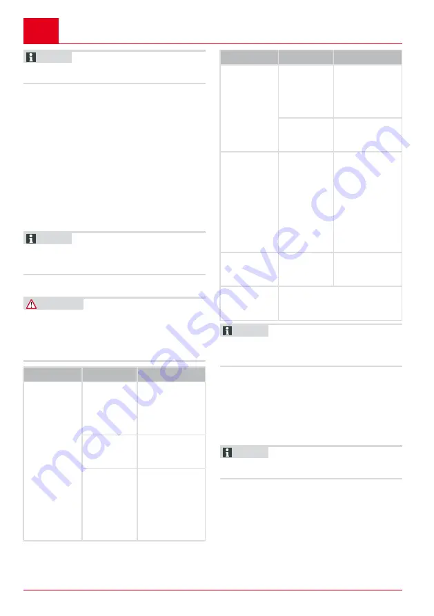 AL-KO MULTITOOL MT 40 Instructions For Use Manual Download Page 66