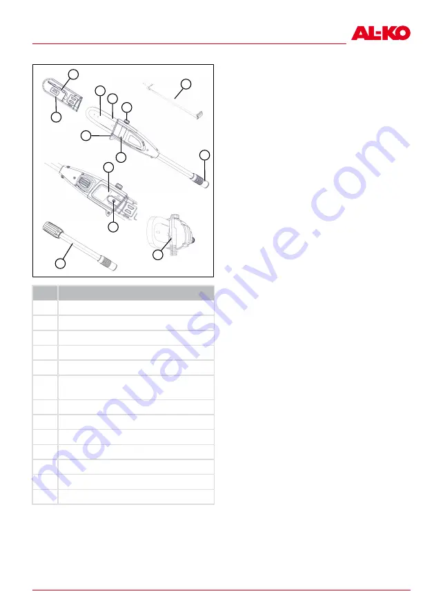 AL-KO MULTITOOL MT 40 Instructions For Use Manual Download Page 71