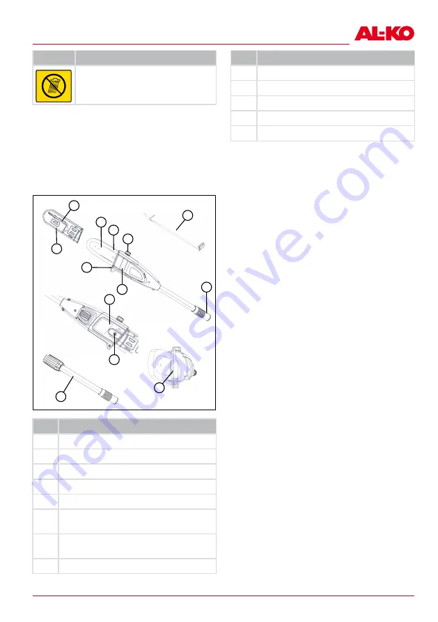 AL-KO MULTITOOL MT 40 Instructions For Use Manual Download Page 99