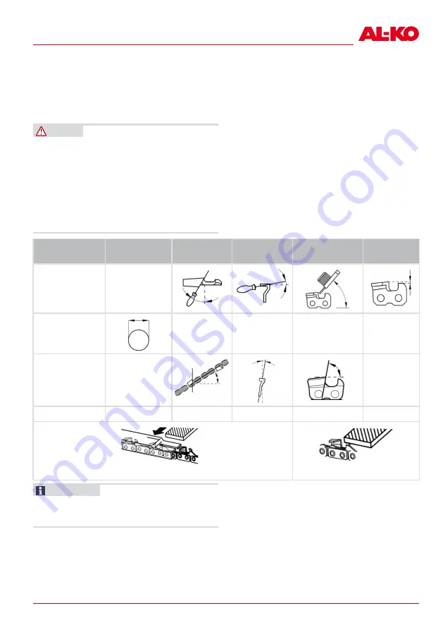 AL-KO MULTITOOL MT 40 Instructions For Use Manual Download Page 109