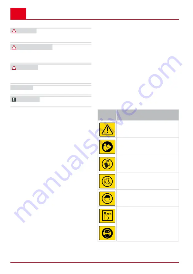 AL-KO MULTITOOL MT 40 Instructions For Use Manual Download Page 144