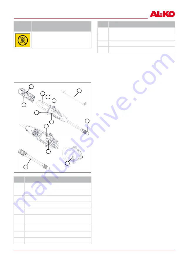 AL-KO MULTITOOL MT 40 Instructions For Use Manual Download Page 145