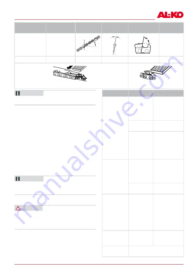 AL-KO MULTITOOL MT 40 Instructions For Use Manual Download Page 155