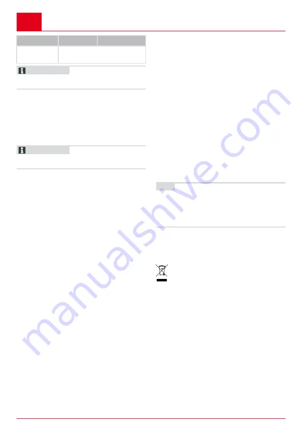 AL-KO MULTITOOL MT 40 Instructions For Use Manual Download Page 186