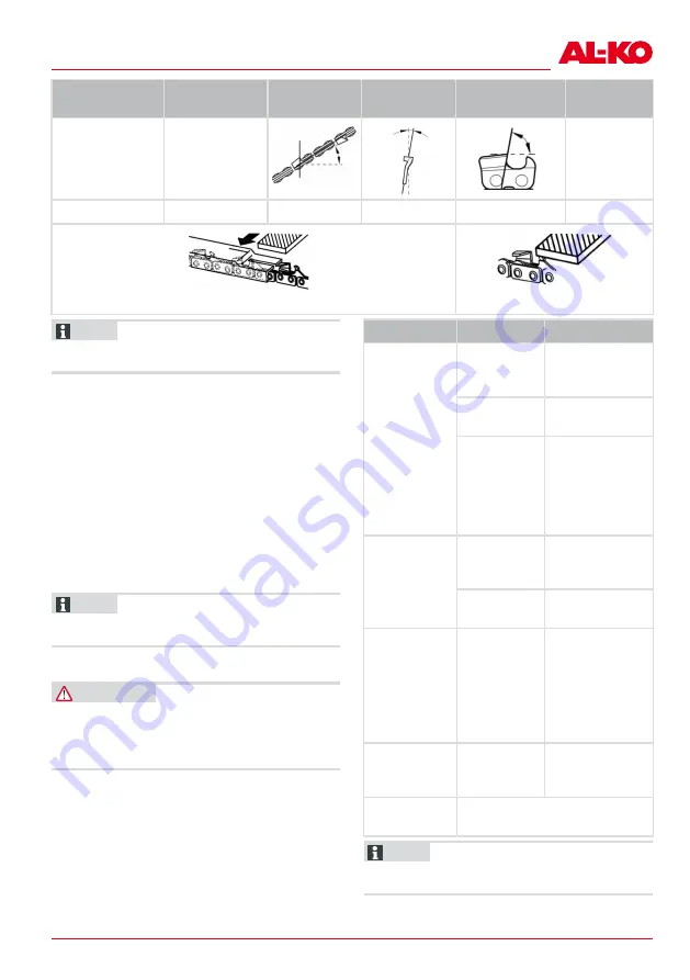 AL-KO MULTITOOL MT 40 Instructions For Use Manual Download Page 199