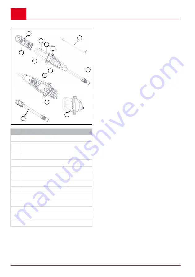 AL-KO MULTITOOL MT 40 Instructions For Use Manual Download Page 204