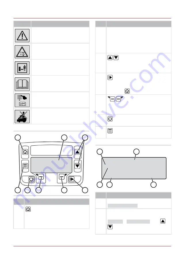 AL-KO Robolinho 1150 SE Manual Download Page 121