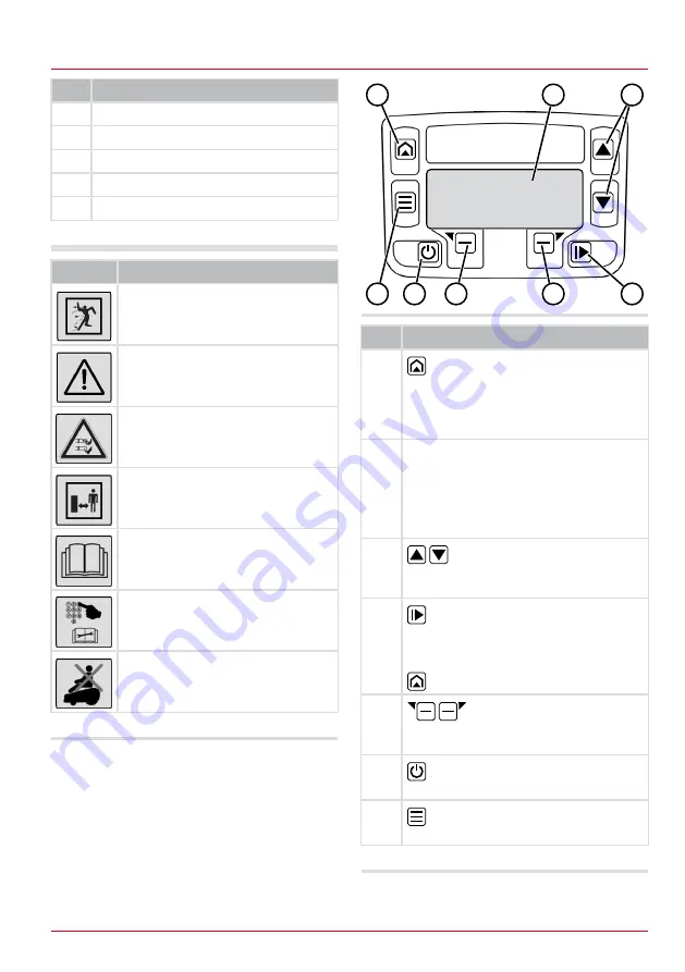 AL-KO Robolinho 1150 SE Manual Download Page 257