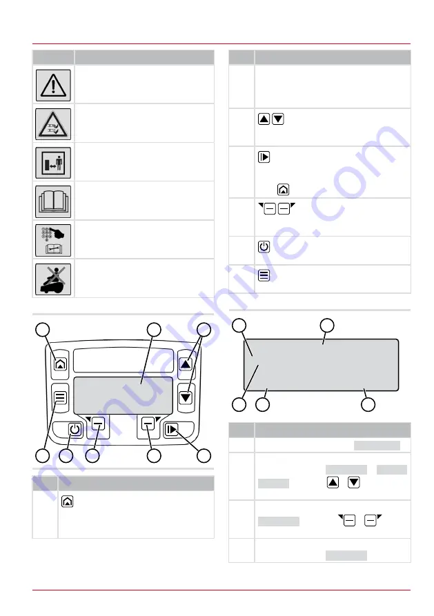 AL-KO Robolinho 1150 SE Manual Download Page 313