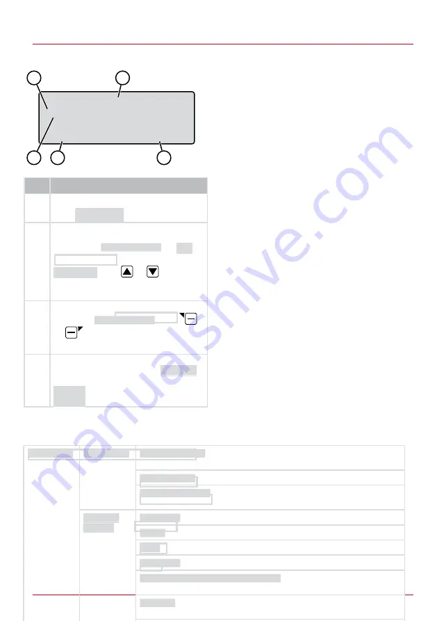 AL-KO Robolinho 1150 Manual Download Page 89