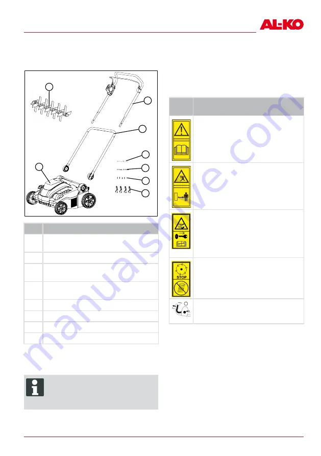 AL-KO SF 4036 Translation Of The Original Instructions For Use Download Page 55