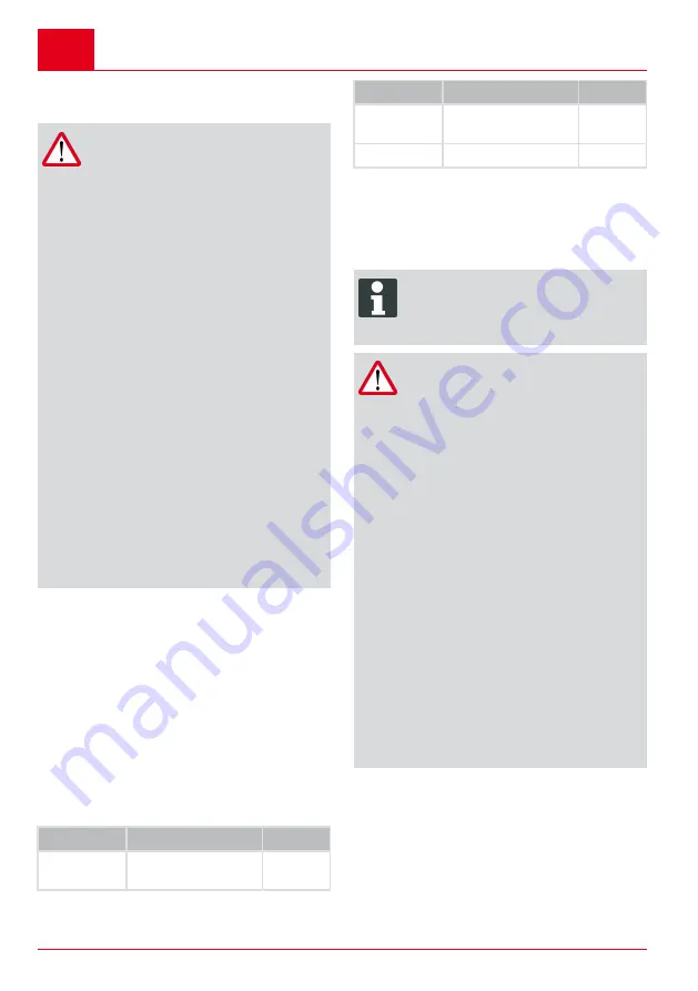 AL-KO SF 4036 Translation Of The Original Instructions For Use Download Page 88