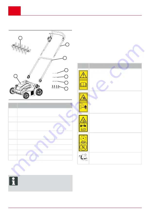 AL-KO SF 4036 Translation Of The Original Instructions For Use Download Page 148