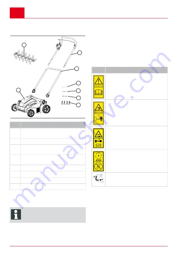 AL-KO SF 4036 Translation Of The Original Instructions For Use Download Page 214