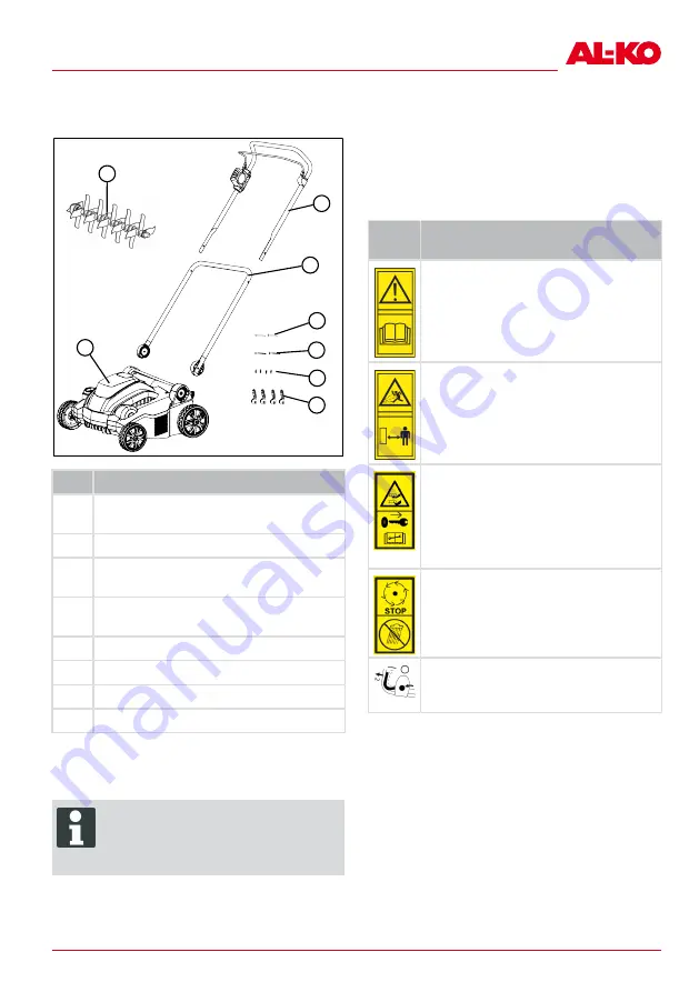 AL-KO SF 4036 Translation Of The Original Instructions For Use Download Page 257