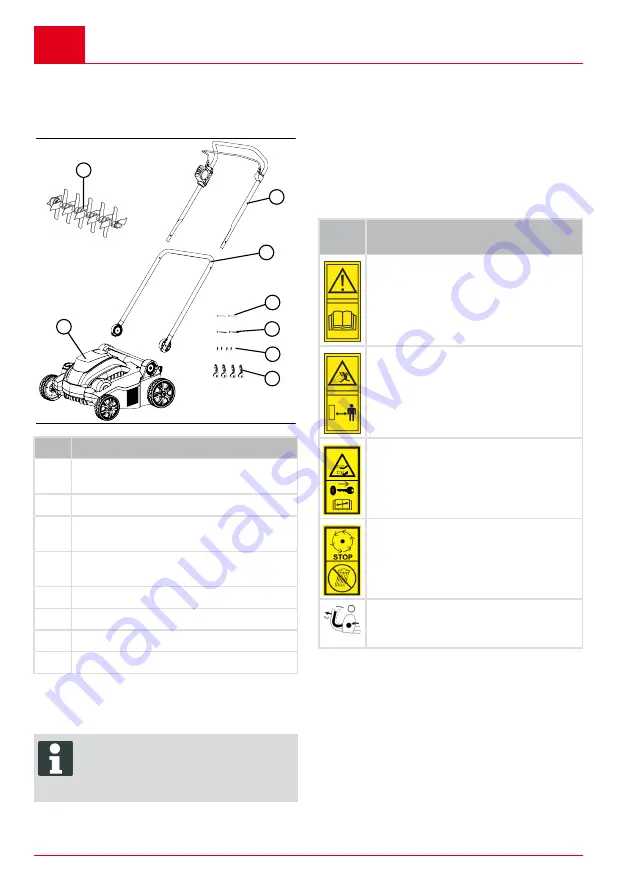 AL-KO SF 4036 Translation Of The Original Instructions For Use Download Page 406