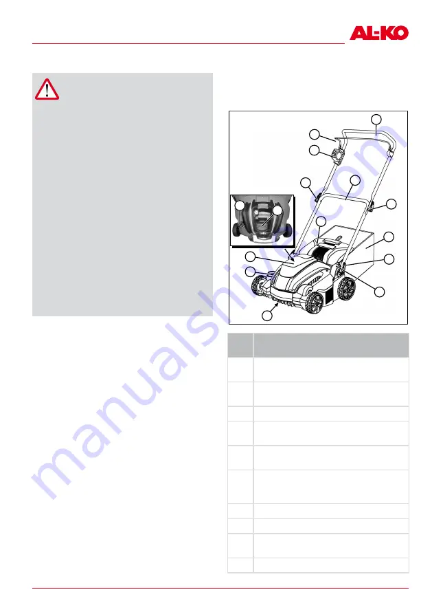 AL-KO SF 4036 Translation Of The Original Instructions For Use Download Page 429