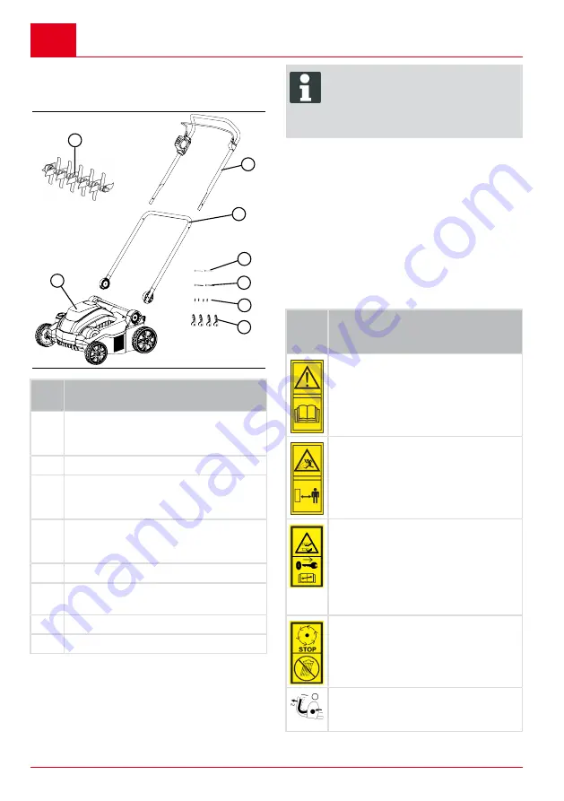 AL-KO SF 4036 Translation Of The Original Instructions For Use Download Page 454