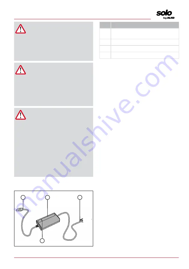 AL-KO Solo 127391 Instructions For Use Manual Download Page 47