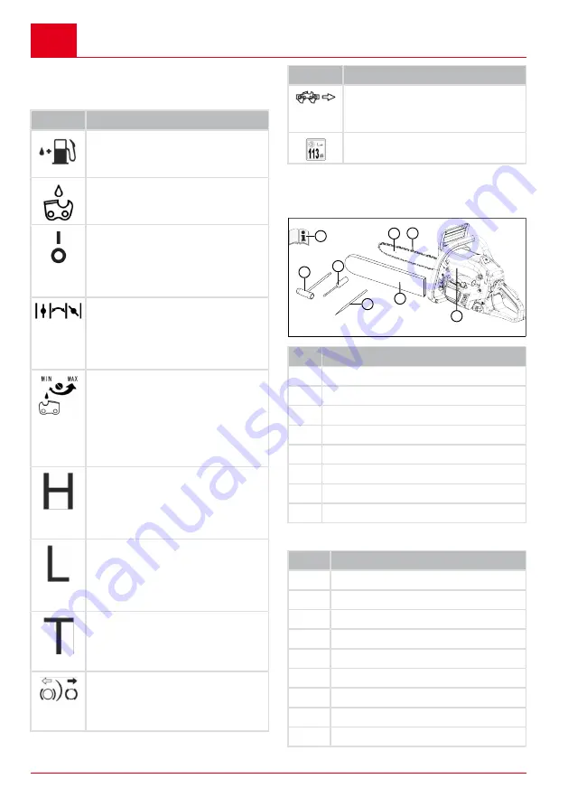 AL-KO SOLO 127429 Operating Instructions Manual Download Page 344