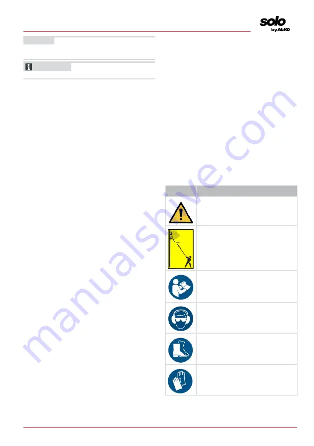 AL-KO Solo 130 MT-A Instructions For Use Manual Download Page 53