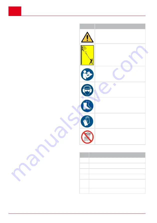 AL-KO Solo 130 MT-A Instructions For Use Manual Download Page 100