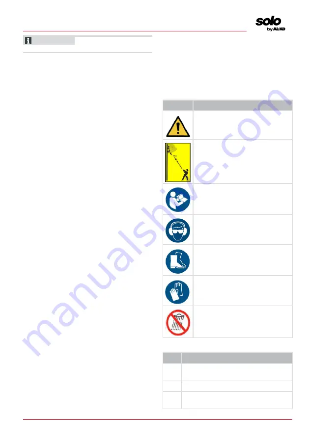 AL-KO Solo 130 MT-A Instructions For Use Manual Download Page 111