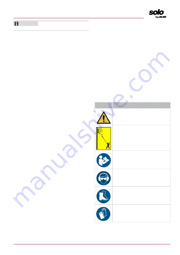 AL-KO Solo 130 MT-A Instructions For Use Manual Download Page 123